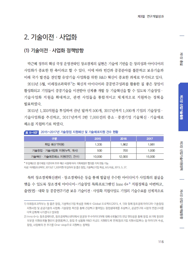슬롯 머신 잭팟도 산업기술백서 - 기술이전·사업화